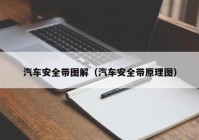 汽车安全带图解（汽车安全带原理图）