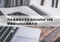 汽车悬架设计毕业设计matlab-14车辆悬架matlab建模方法